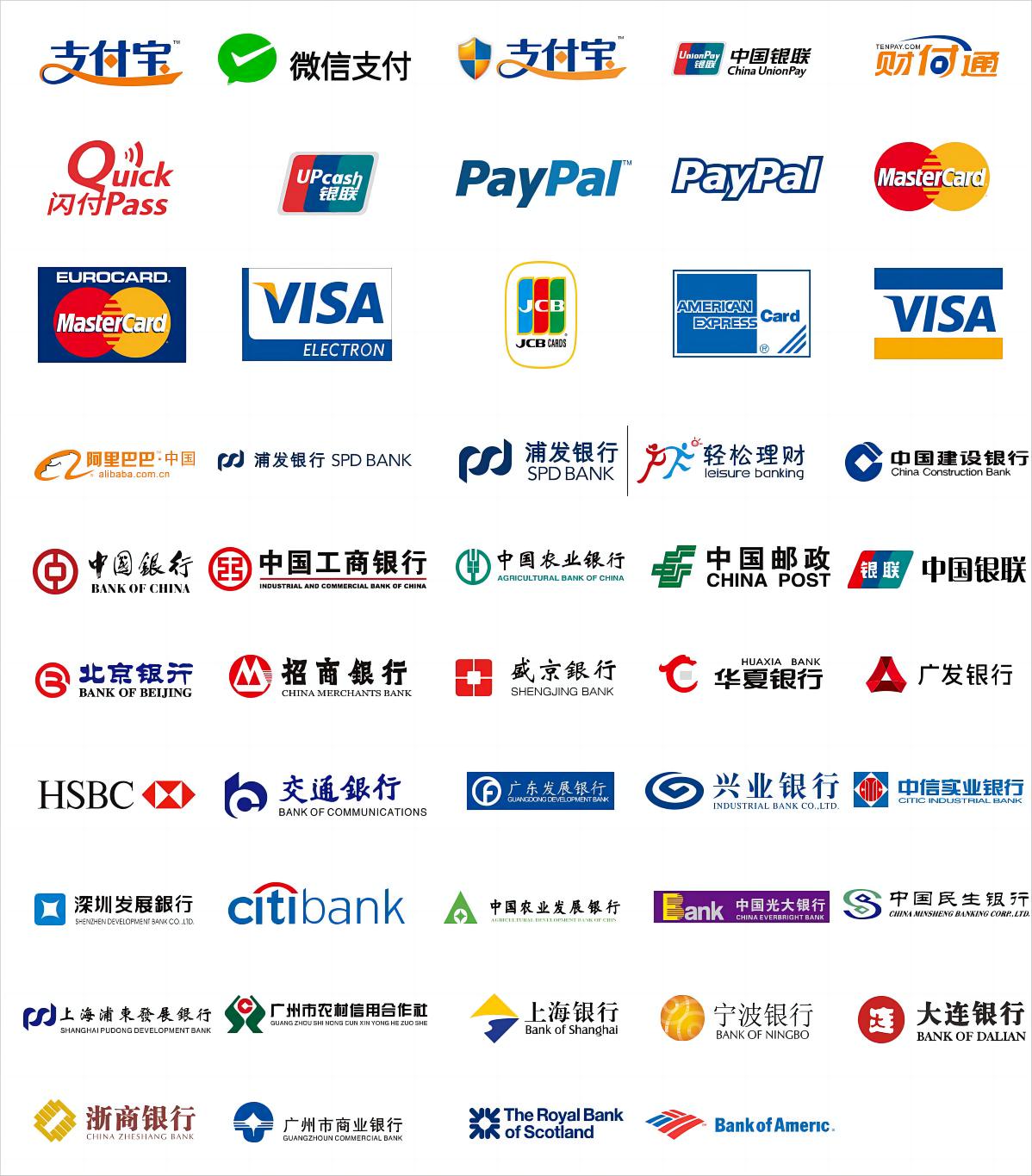 Collect Payments For Multiple Channels 1 1